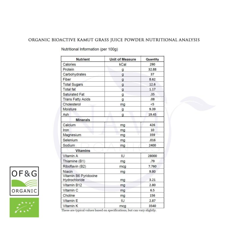 Organic Raw Kamut (Wheat) Grass Juice Powder