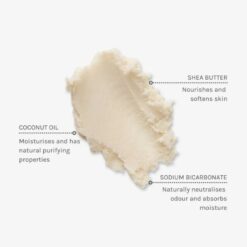 evolve-cotton-fresh-deodorant-key-ingredients