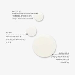 evolve-nourishing-hair-elixir-key-benfits