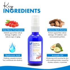 blue-beautifly-goji-berry-moisturizer-1