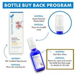 blue-beautifly-rosehip-moisturizer-4