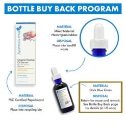 blue-beautifly-Organic-Rosehip-Oil-Serum-2