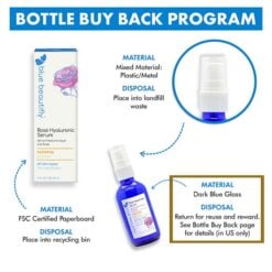 blue-beautifly-Rose-Hyaluronic-Serum-1