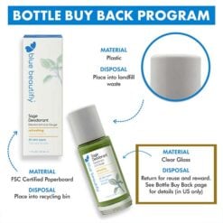 blue-beautifly-Sage-Deodorant-2