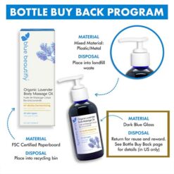 blue-beautifly-Organic-Lavender-Body-Massage-Oil-4