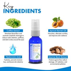 blue-beautifly-green-coffee-eye-moisturizer-3