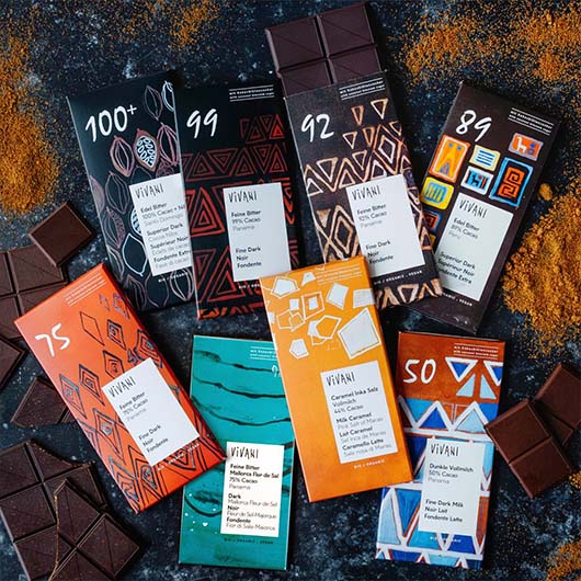 vivani-brand-block-about