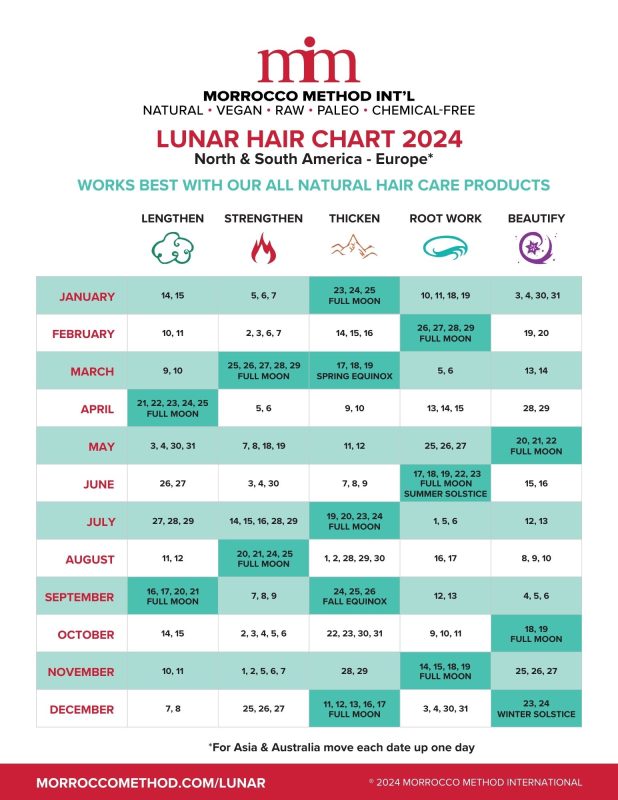 Lunar-Hair-Chart-Calendar-Morrocco-Method-page-1