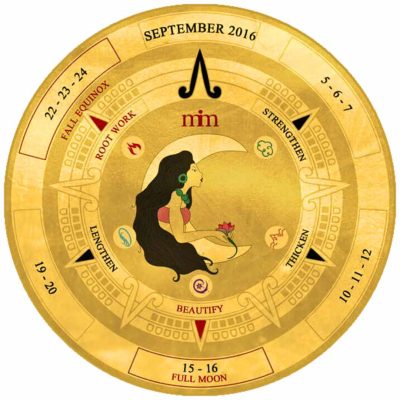 Luxurious Hair With The Morrocco Method Lunar Hair Calendar