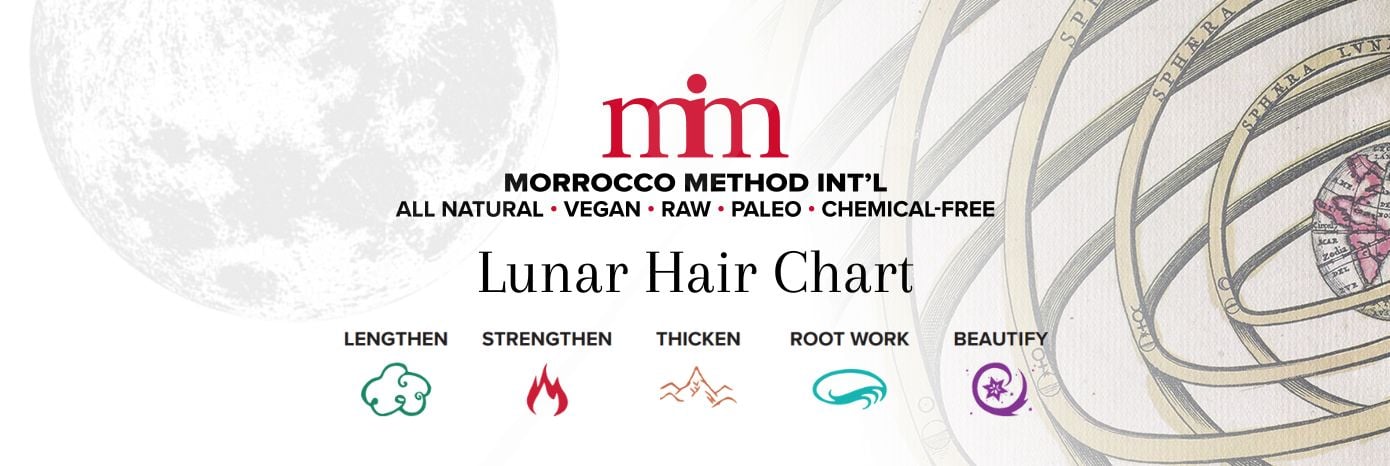 blog-post-Lunar-Hair-Chart-Calendar-Morrocco-Method-Blog-Header