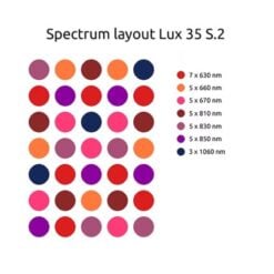 vivo-lux35s2-4