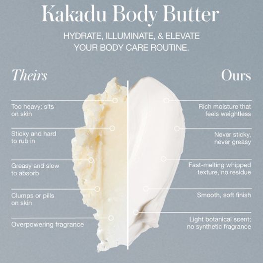 Kakadu Body Butter – Image 8