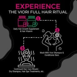 Hair Growth Supplement™ - Afbeelding 3