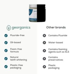 georganics-min-toothpaste-english-peppermint-4