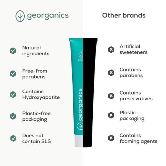 georganics-toothpaste-hydrox-fresh-mint-4