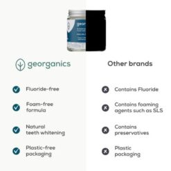 georganics-toothpaste-powder-peppermint-4