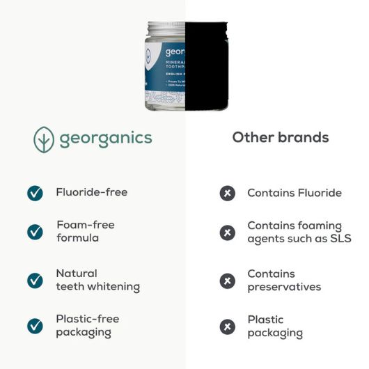 georganics-toothpaste-powder-peppermint-4