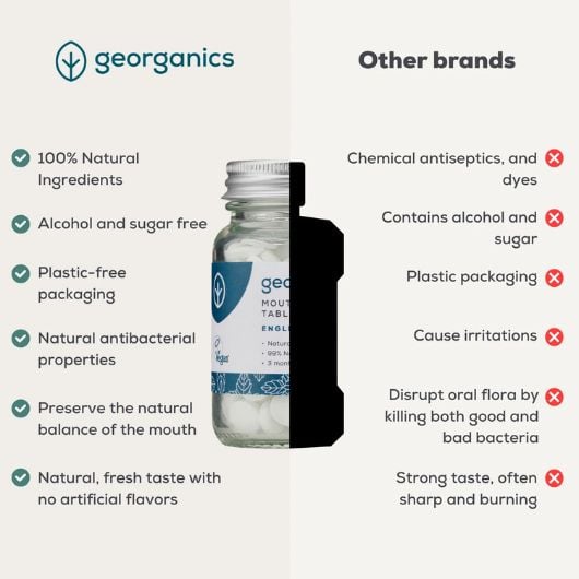 georganics-mouthwash- tablets-2-