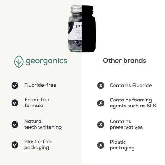 georganics-tandpasta-tabletten-houtskool-4