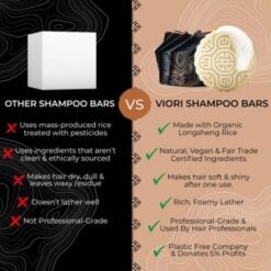 viori-fragrance-free-shampoo-4